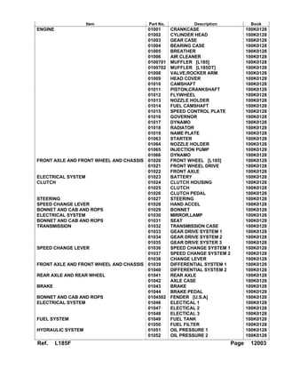 kubota l185 parts diagram