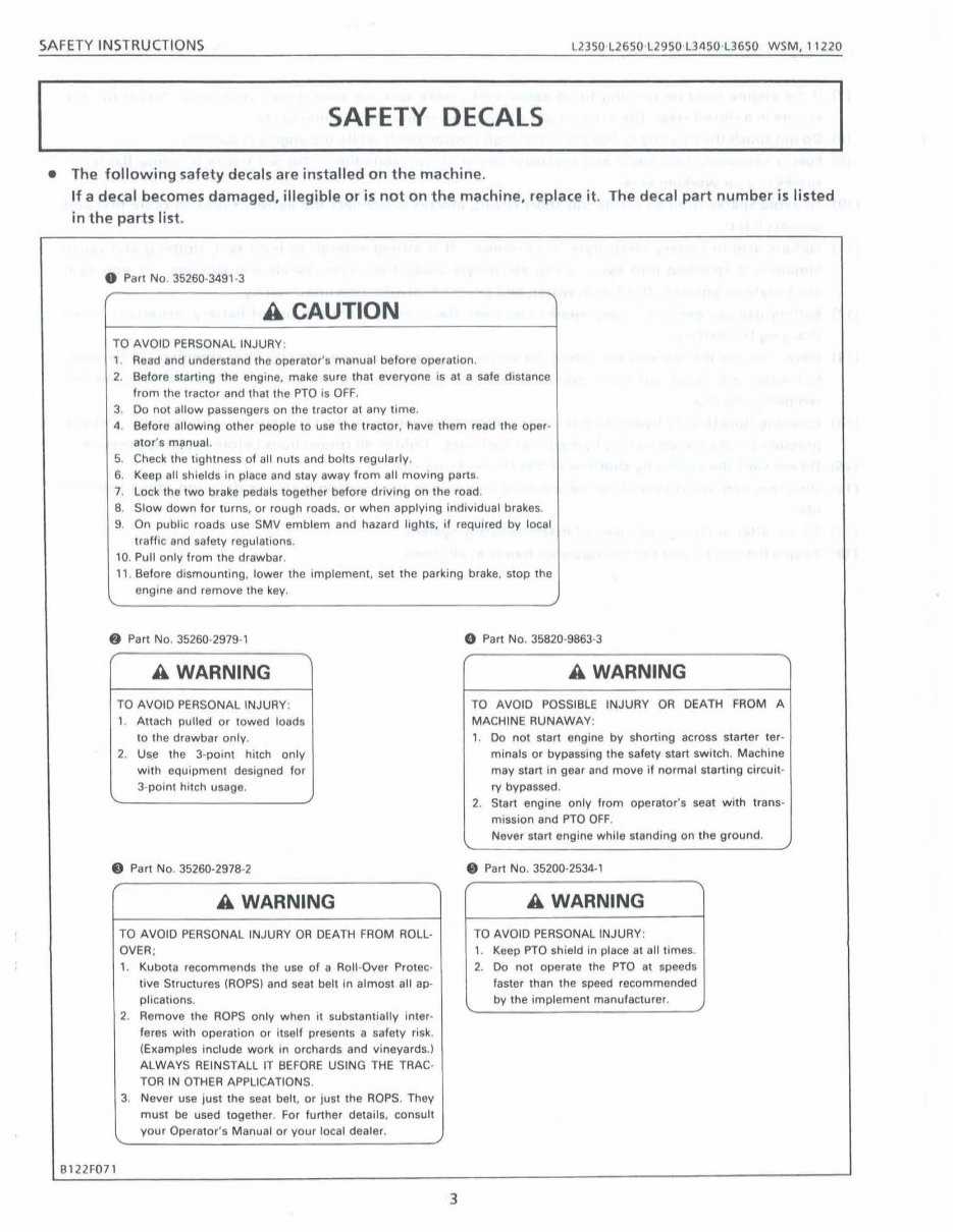 kubota l2950 parts diagram