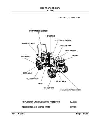 kubota l3240 parts diagram