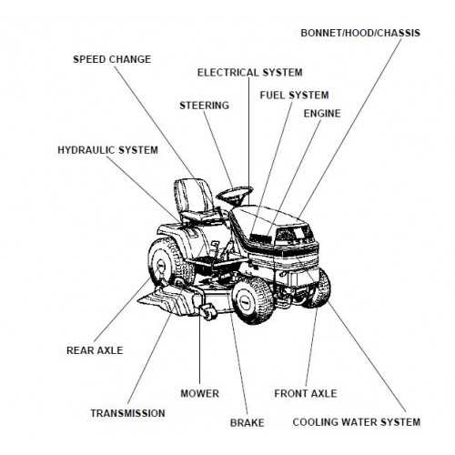 kubota parts diagram