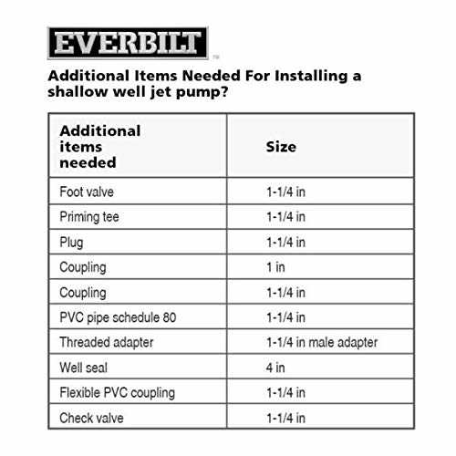 everbilt pump parts diagram