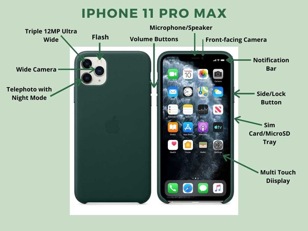 iphone 12 pro parts diagram