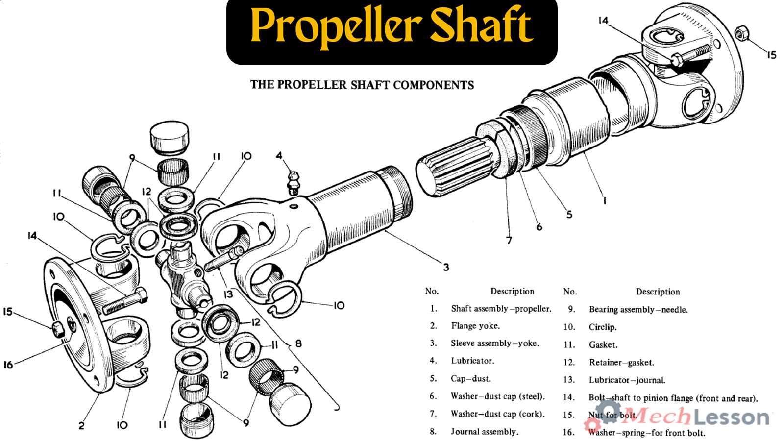 boat prop parts diagram