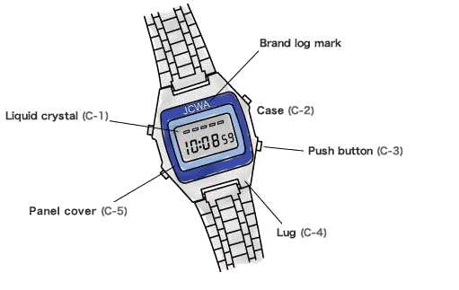 fossil watch parts diagram