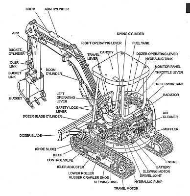 case cx36b parts diagram