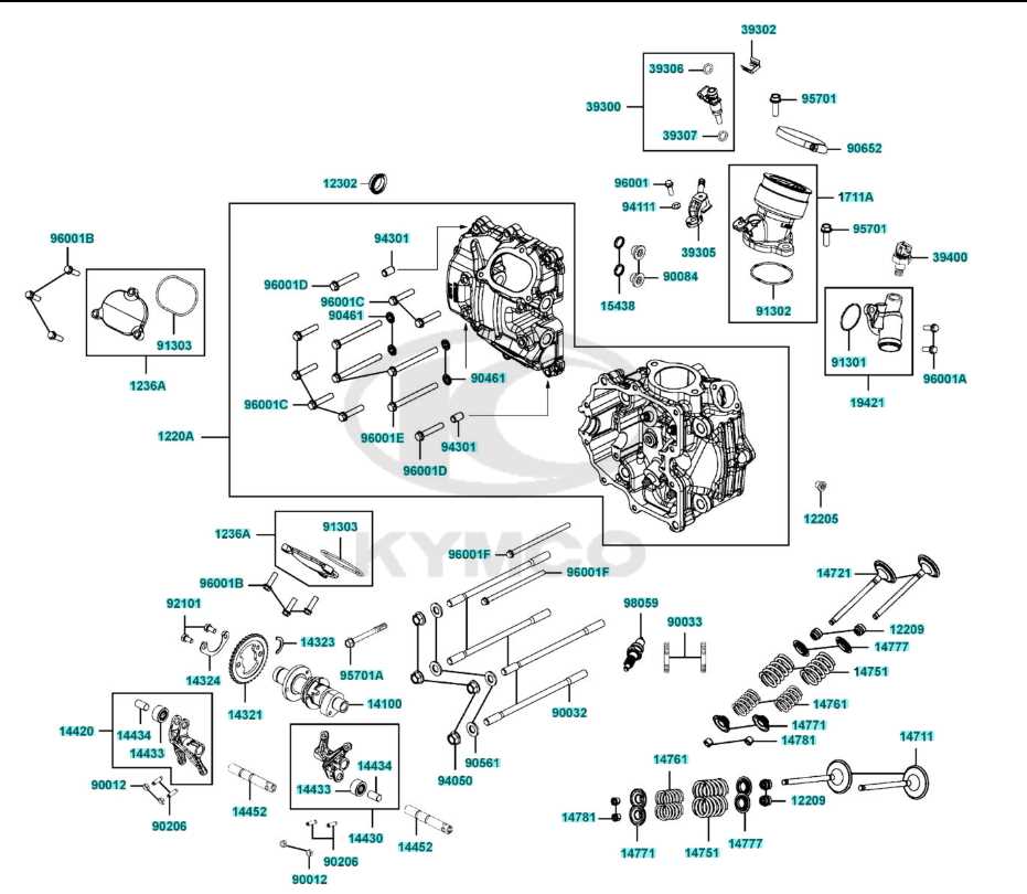 kymco uxv 500 parts diagram