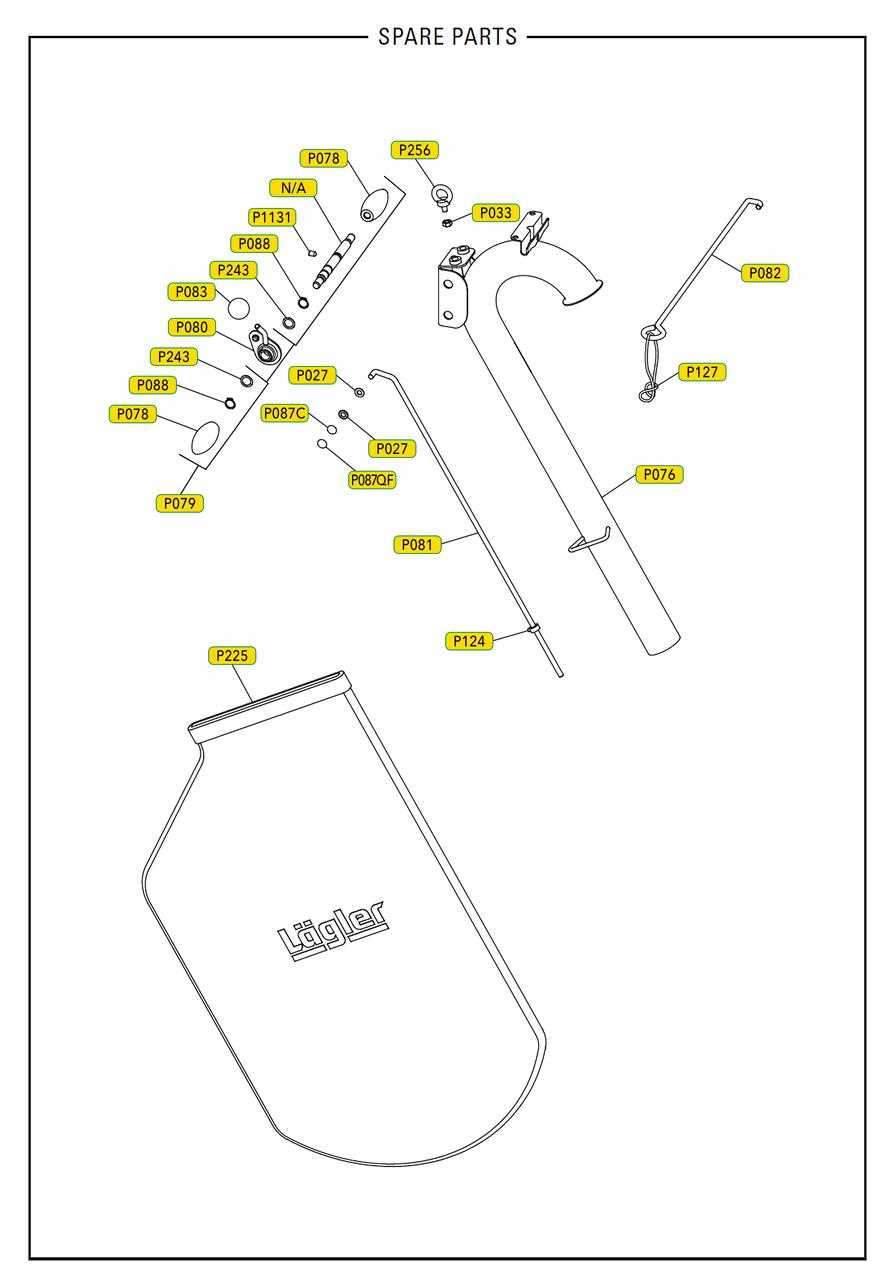 lagler hummel parts diagram