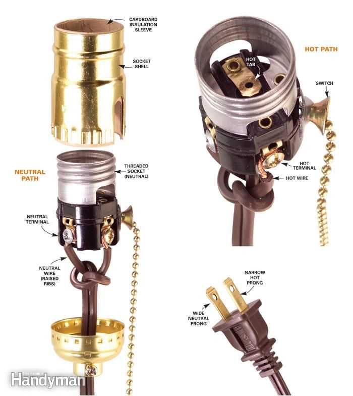 lamp socket parts diagram