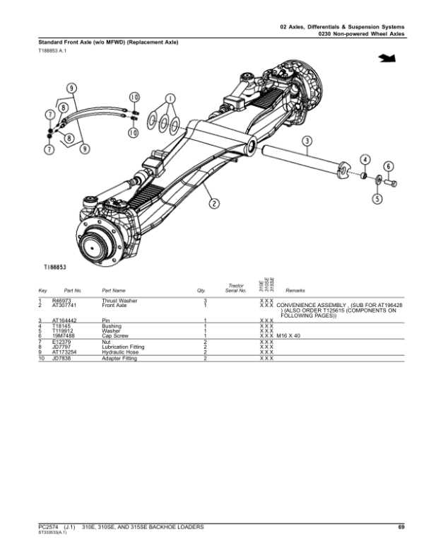 john deere 310e parts diagram