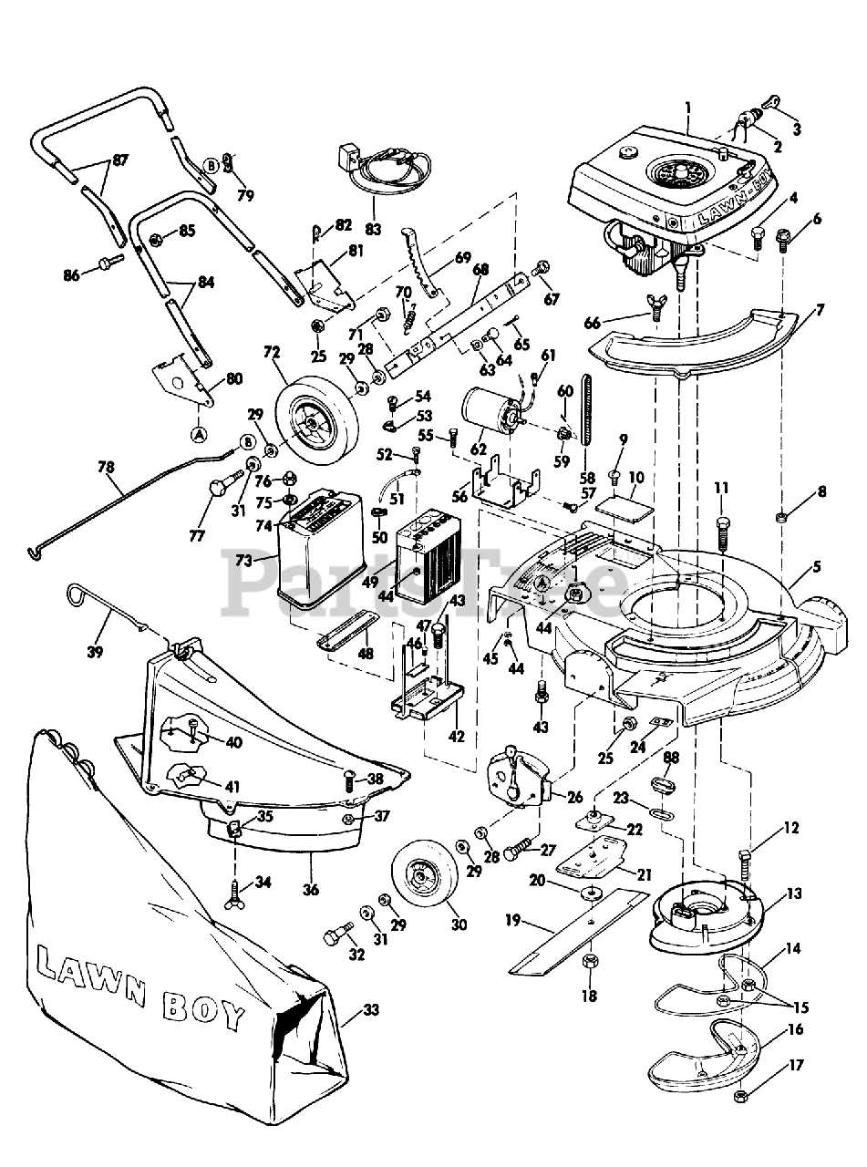 lawn boy parts diagram
