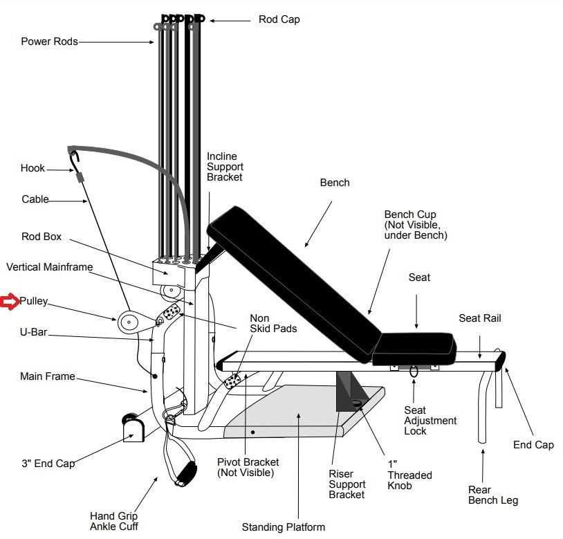 bowflex 552 parts diagram