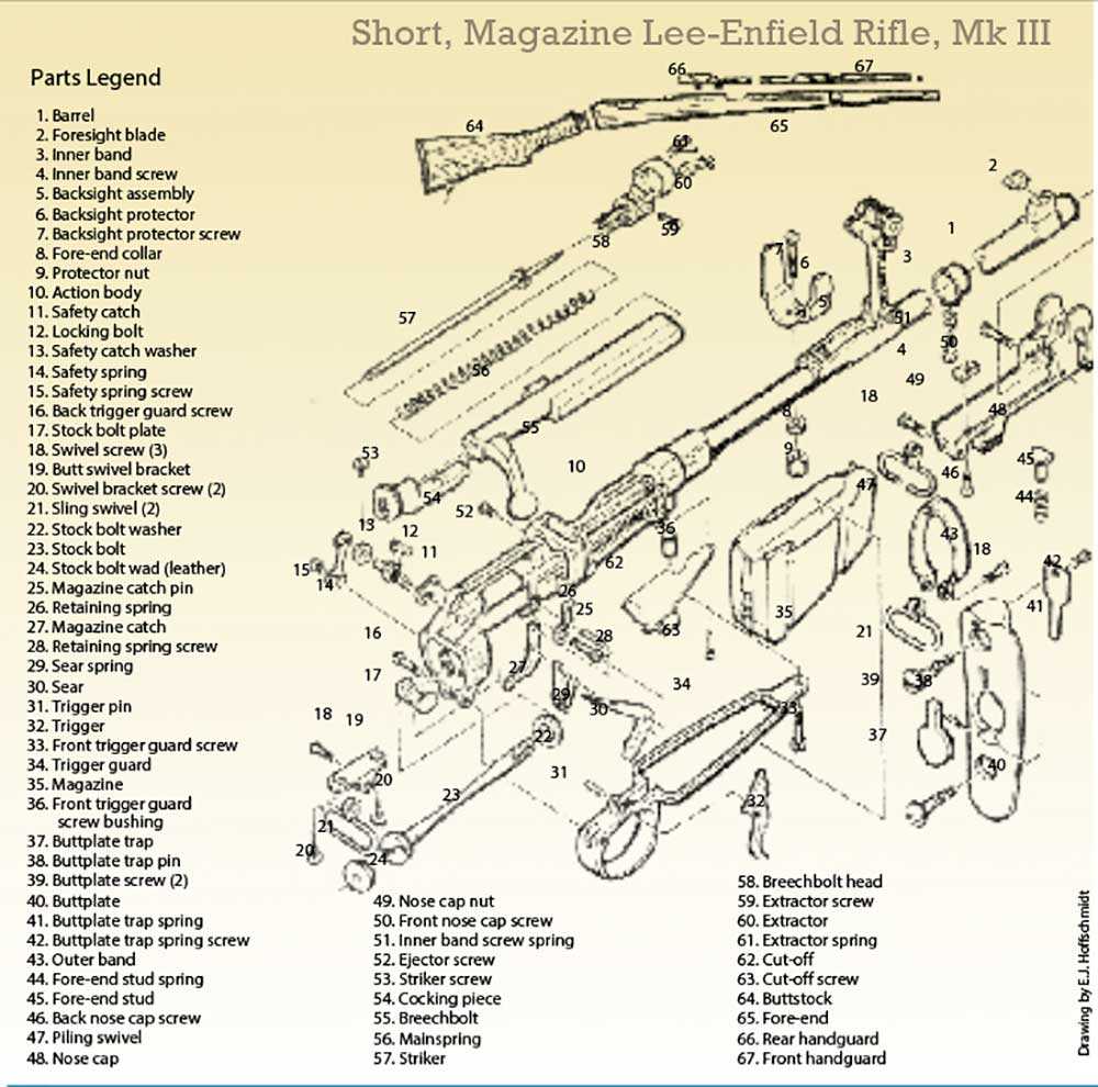 lee enfield no4 mk1 parts diagram