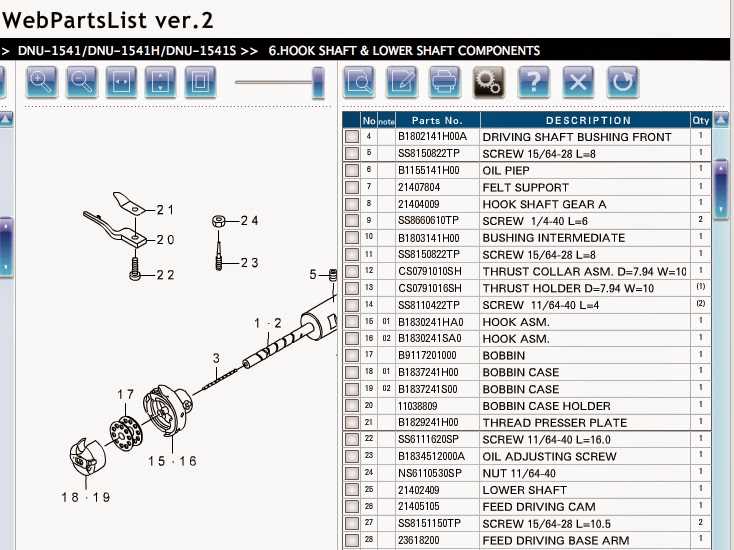 juki dnu 1541 parts diagram