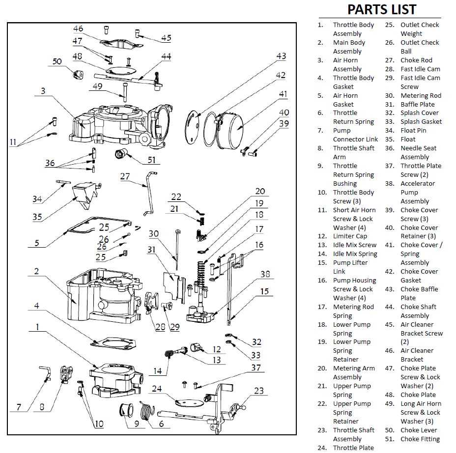 parts of a carburetor diagram