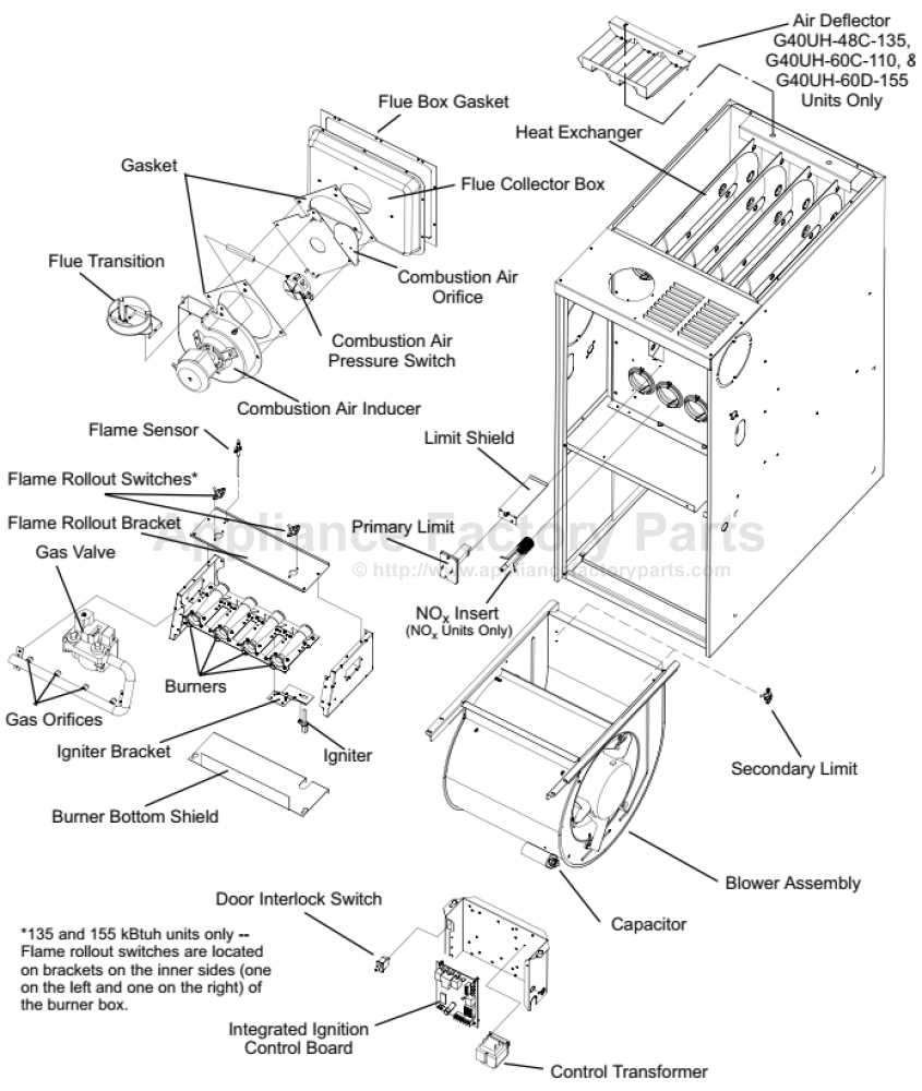 lennox furnace parts diagram