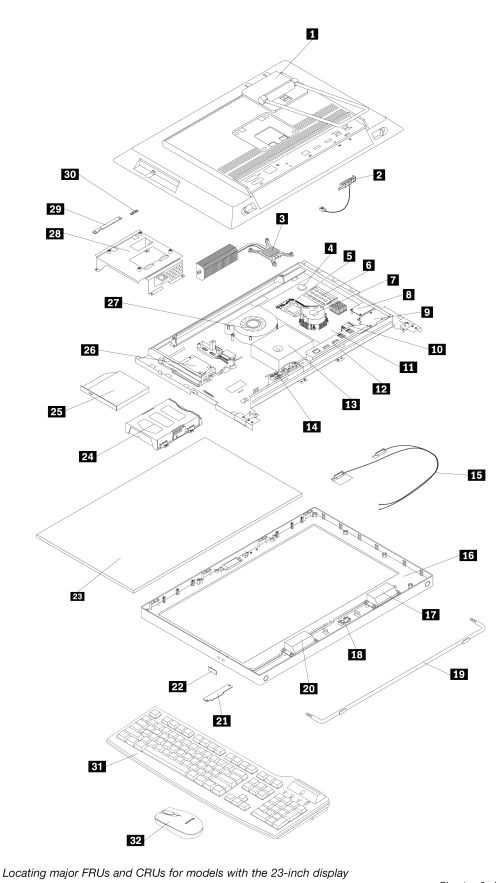 lenovo laptop parts diagram