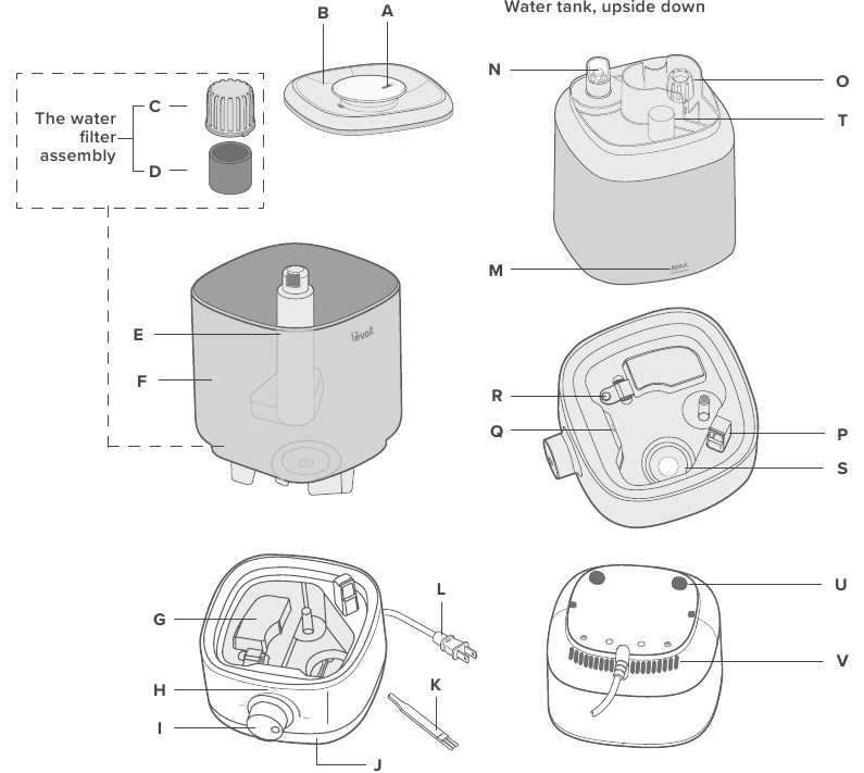 levoit humidifier parts diagram