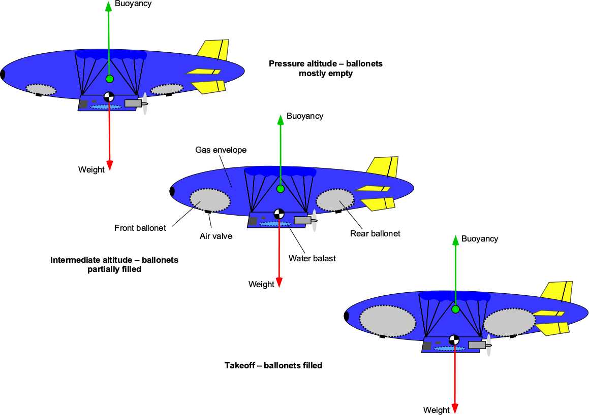 lewis winch parts diagram