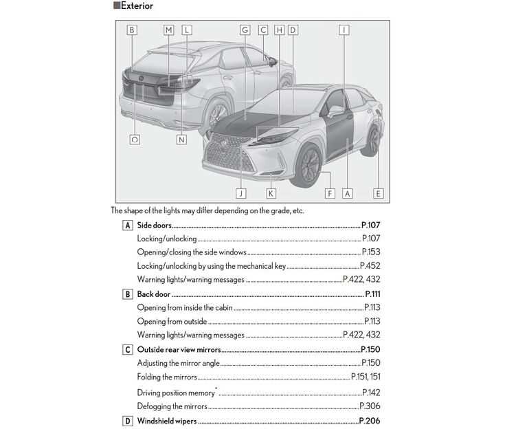 lexus rx450h parts diagram