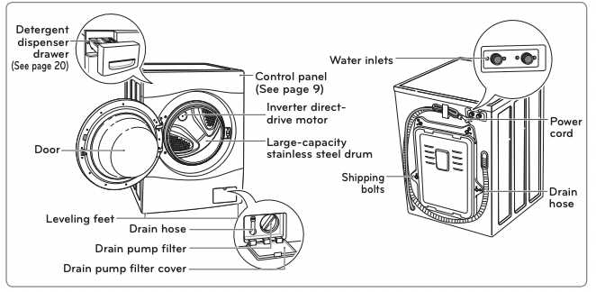 lg front load washer parts diagram