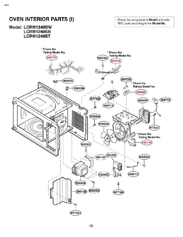 lg microwave parts diagram