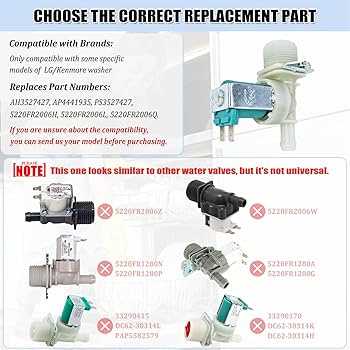 lg tromm washing machine parts diagram