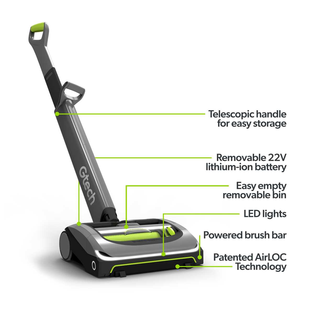 gtech air ram parts diagram