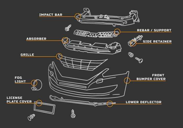 front end ford f150 body parts diagram