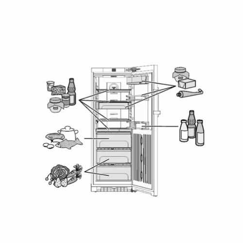 liebherr refrigerator parts diagram