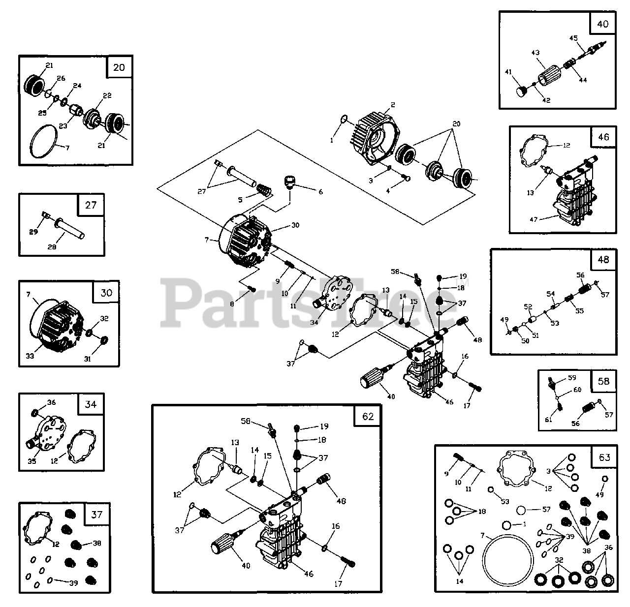 generac 2900 psi pressure washer parts diagram