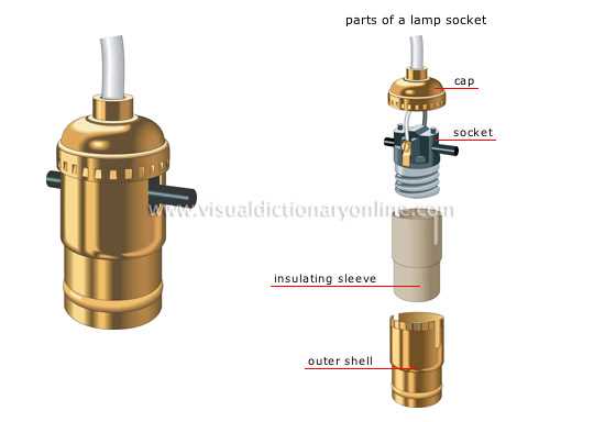 light socket parts diagram