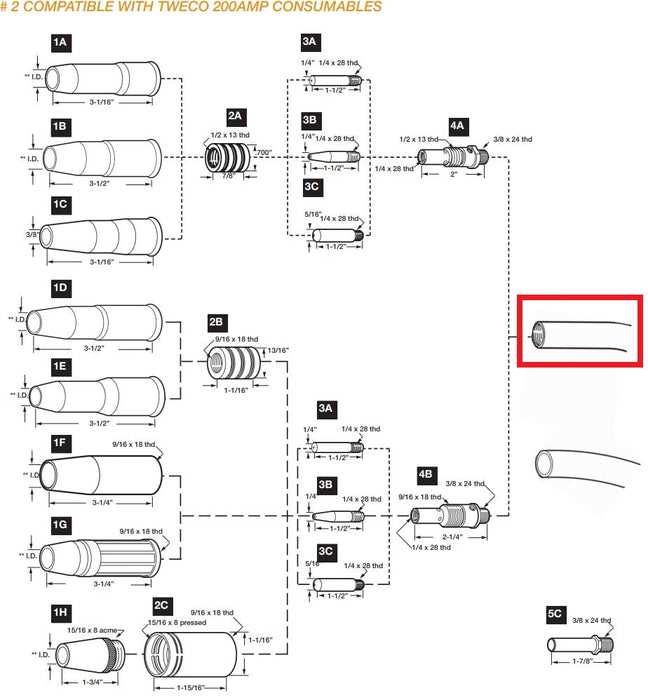 lincoln 180 parts diagram