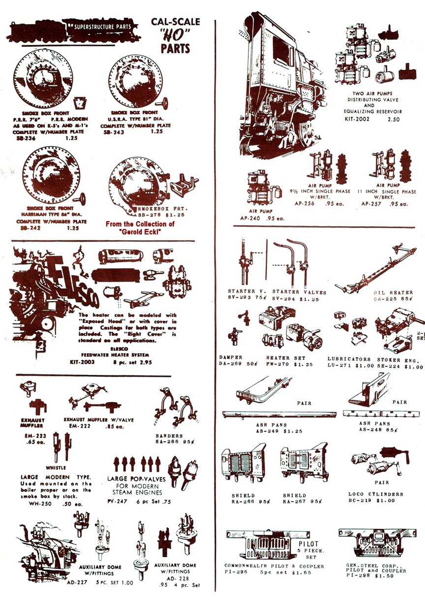 lionel parts list and exploded diagrams