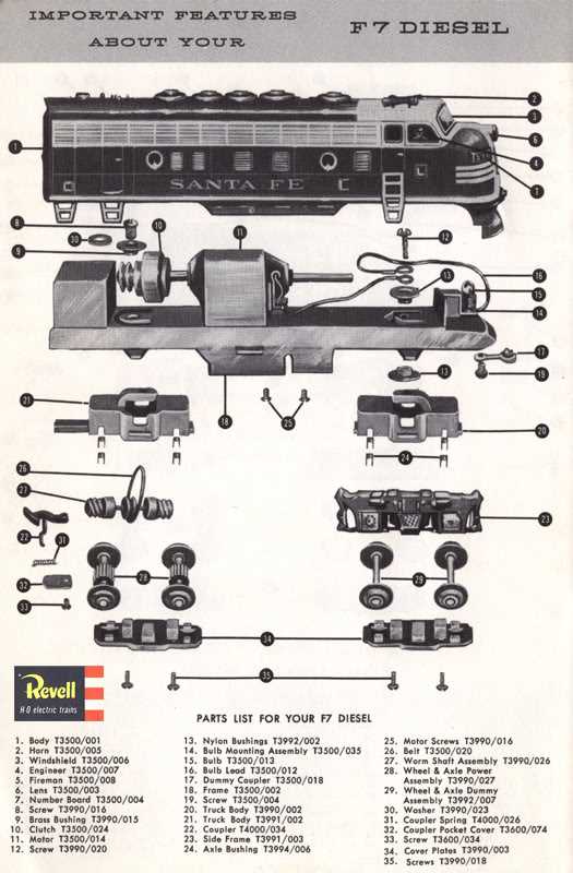 lionel train parts diagram