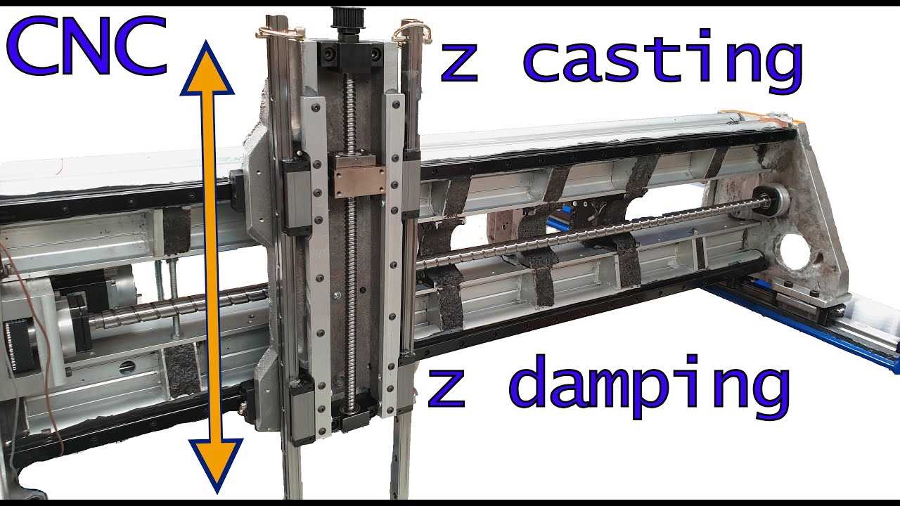 cnc router parts diagram