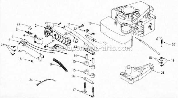 little wonder hedge trimmer parts diagram