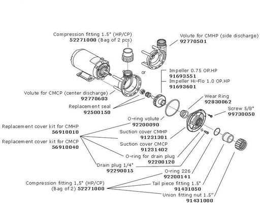 hot tub pump parts diagram