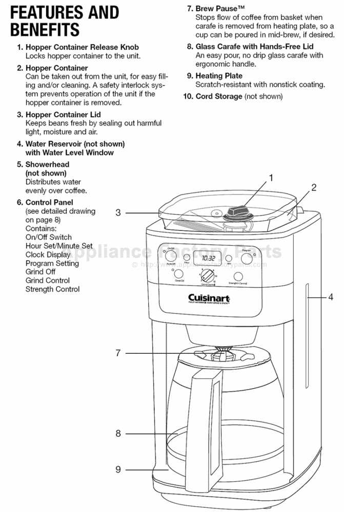 cuisinart ss 700 parts diagram