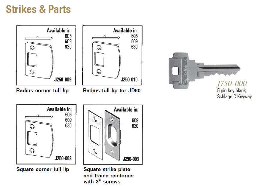 parts of a door frame diagram