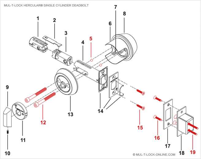 lock parts names diagram