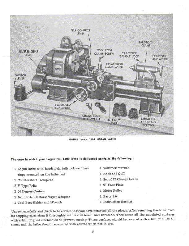 logan lathe parts diagram