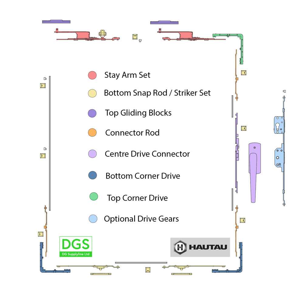 fein multimaster parts diagram