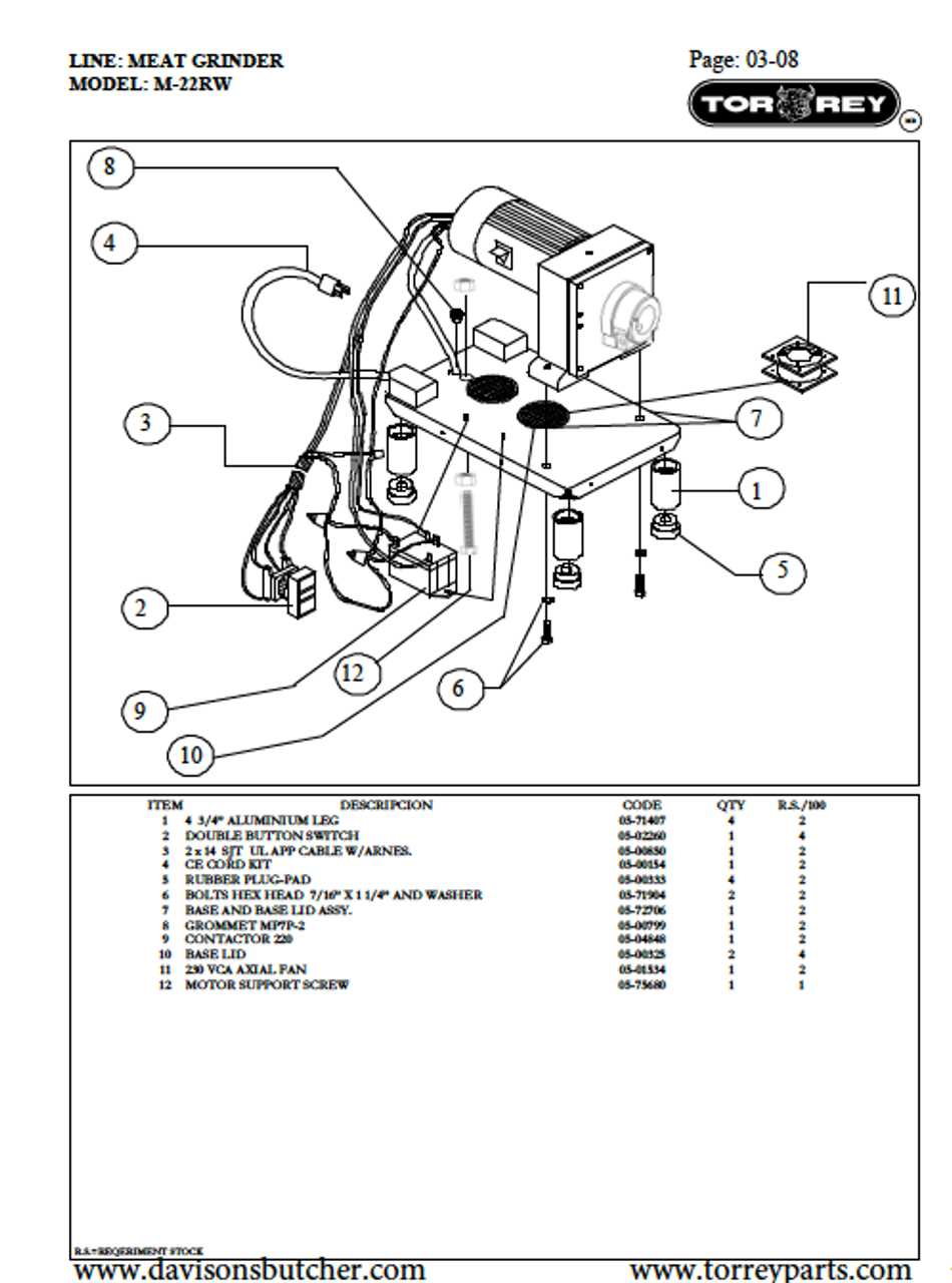 hobart meat grinder parts diagram