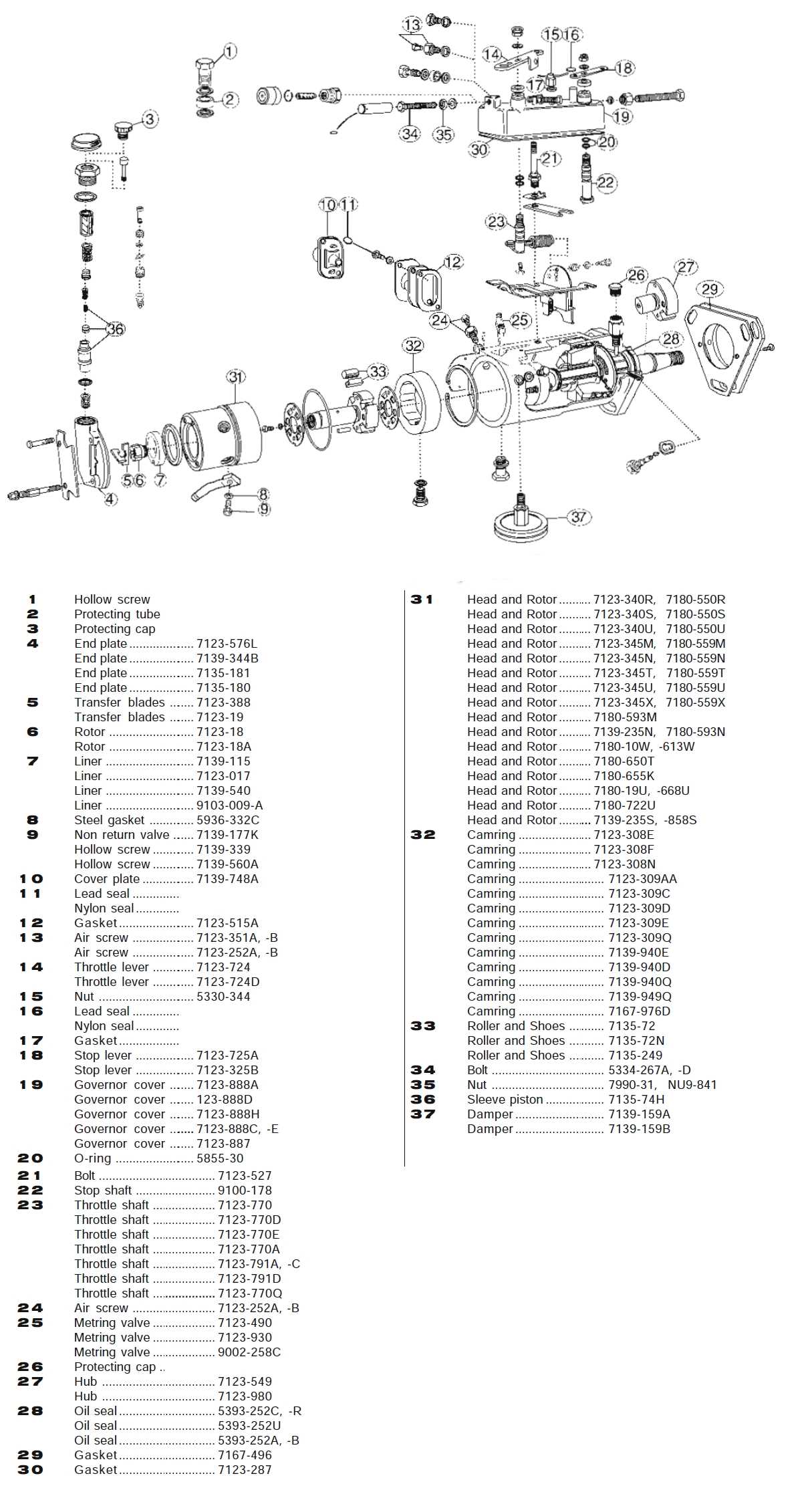 cav injector pump parts diagram