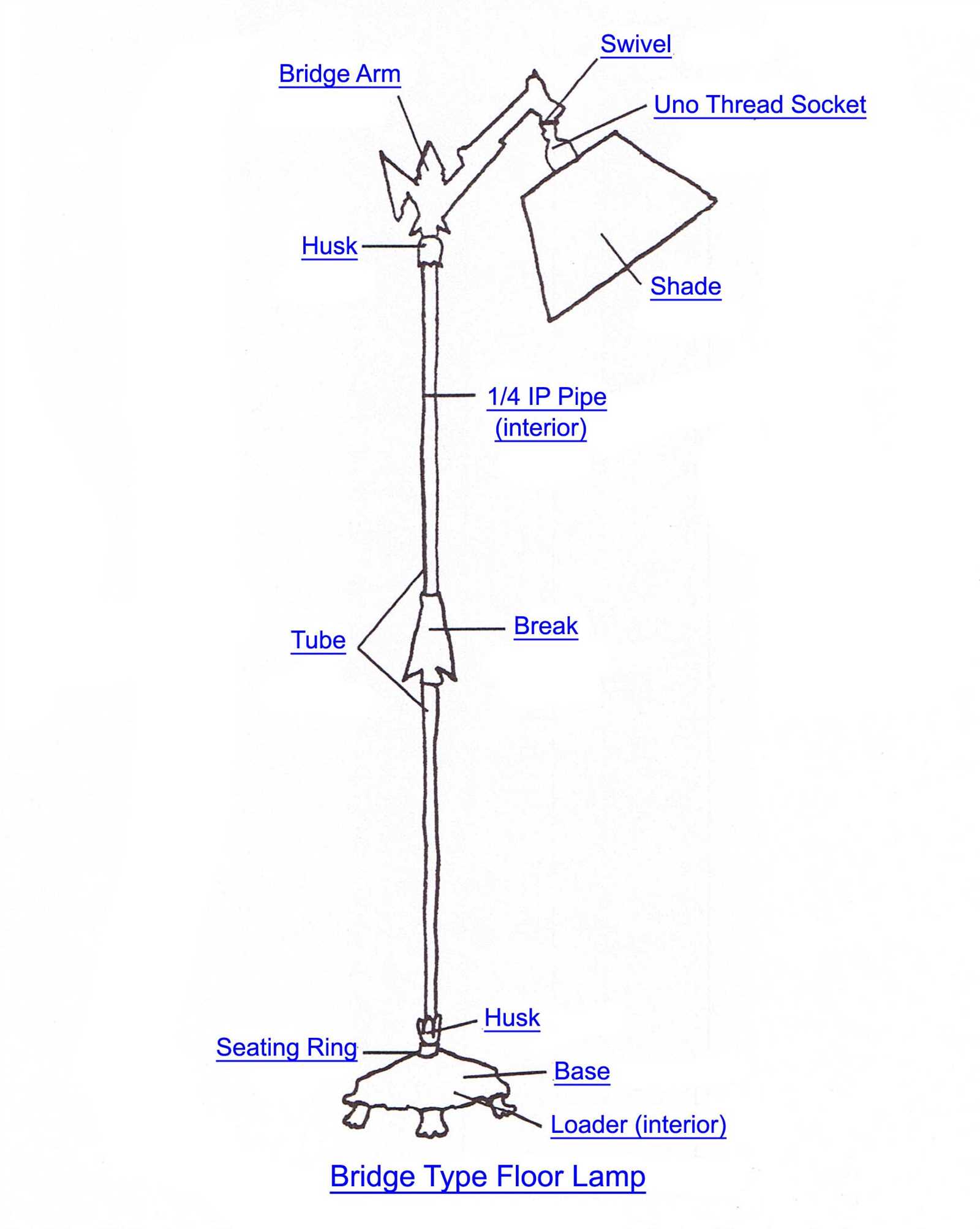 diagram lamp parts