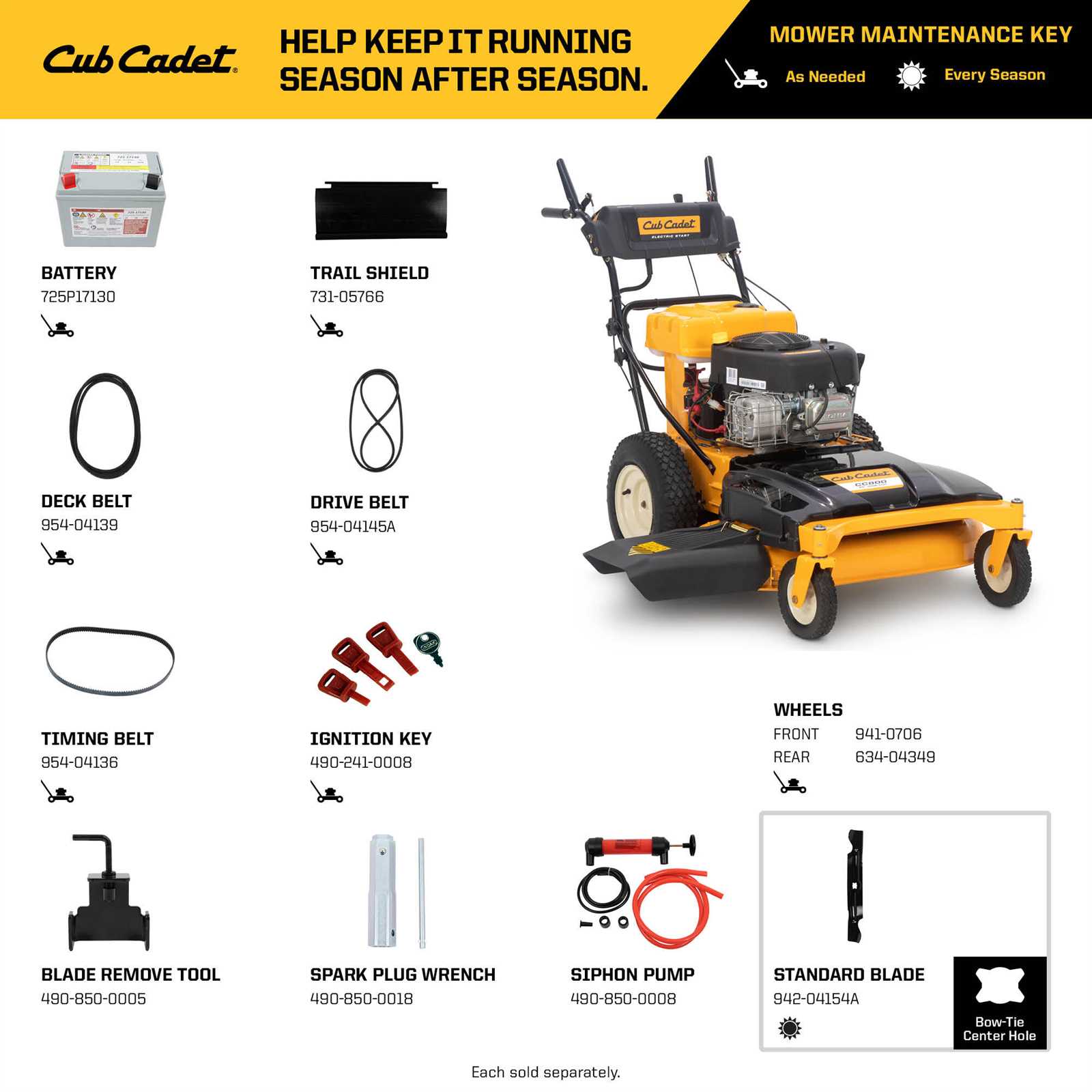 cub cadet mower parts diagram