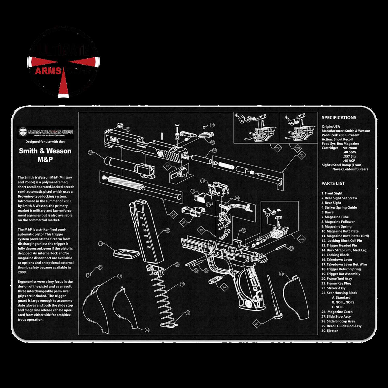 m&p 2.0 parts diagram