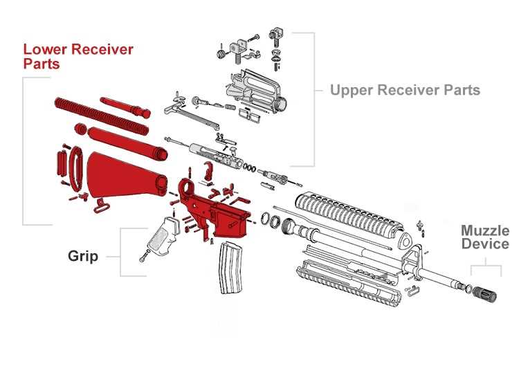 m16 parts diagram