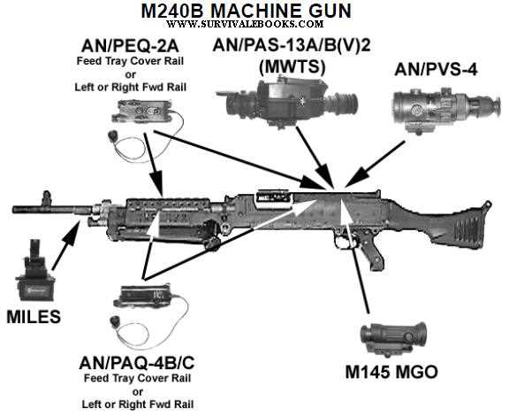 m249 parts diagram