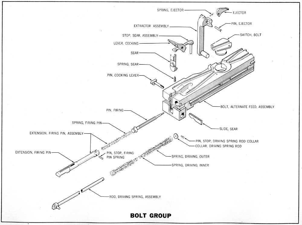 m2hb parts diagram